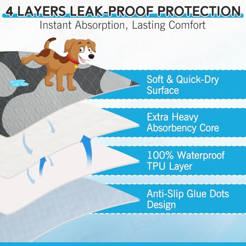 Image of Washable Pee Pads for Dogs - 32 inchx25 inch 2PCS,Cute Paw Shape Whelping Pad for Puppy Training,Playpen Crate Bed Floor Protector, Reusable Dog Potty Pads Non-Slip,Super Absorbent & Odor Controlling