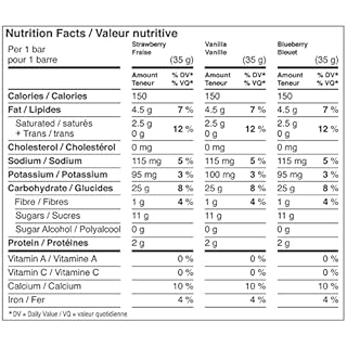 Quaker Chewy Yogurt Granola BAR CP 30, 1.05kg