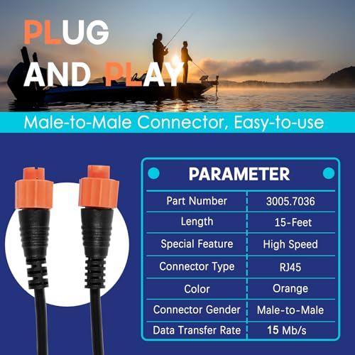 Cable Ethernet Camoo 4.5 m con conector RJ45 miniatura 4