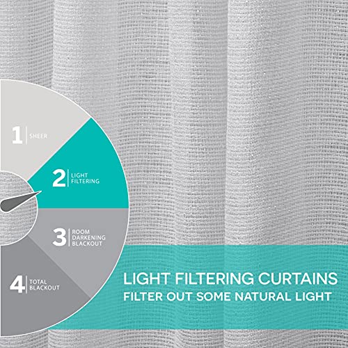 Exclusive Home Miami Semi-Sheer Textured Indoor/Outdoor Grommet Top Curtain Panel Pair, 54"x84", Cloud Grey - Image 4