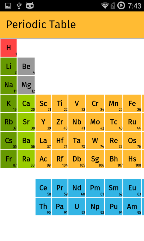 Periodic Table - App on Amazon Appstore