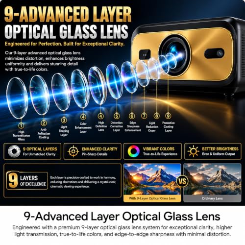 Pixpaq Ray Gold (Japan) Projector - Image 6