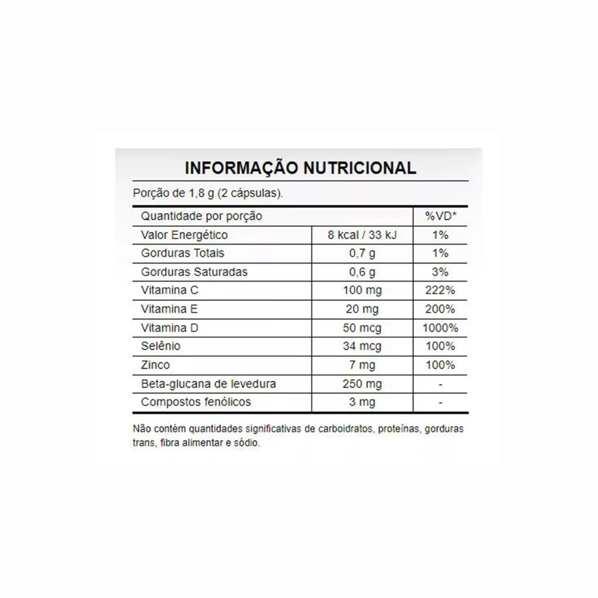 Immune Essential Guard 600mg (60 Cápsulas) Pura vida em promoção! Veja a oferta e mais achadinhos de Vitaminas & Suplementos 6 Hoje é o melhor dia para comprar Immune Essential Guard 600mg (60 Cápsulas) Pura vida com aquele preço maroto! Promoção! Aproveite a oferta! 6