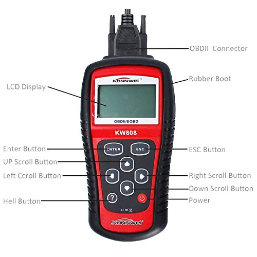 LATINARIC, dispositivo di diagnosi e di lettura
