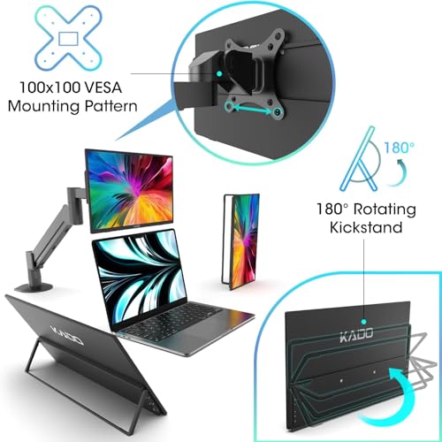 Kado Portable Monitor 15.6-Inch FHD 1080p, 45W Reverse Charging USB-C mini-HDMI Gaming Monitor IPS Display Built-in Speakers, Second Display 180° Kickstand for Laptop PC Phone Mac Xbox PS4/PS5 Switch - Image 6