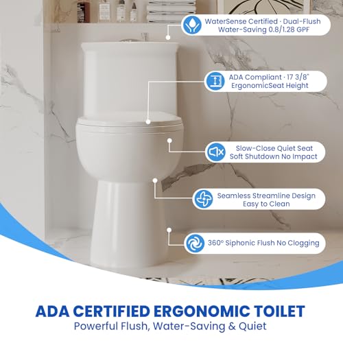 Inodoro de una pieza IDEALHOUSE HDC6391HE, altura alta cumpliendo ADA, doble descarga 0.8/1.28 GPF, asiento suave PP, entrada de 12 pulgadas, cerámica blanca miniatura 3