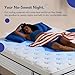 REJUSLEEP Full Size Mattress 12 Inch with Zoned Support, Medium Feel, Reinforced Edge Coils & Pressure-Relief Foam, Fiberglass-Free, CertiPUR-US Certified (12 Inch, Full (U.S. Standard))