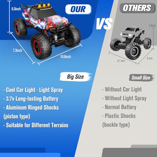 NQD RC Cars Remote Control Car 1:14 Off Road Monster Truck, 4WD Dual Motors Flashing Light Rock Crawler, 2.4Ghz All Terrain Hobby Truck for Kids - Thumbnail 7