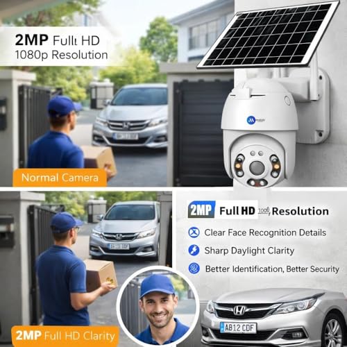 Image of Maizic Smarthome Fox Solar 2MP FHD WiFi Outdoor CCTV Camera | 360 View | 8000 mAh Inbuilt Battery | Color Night Vision | Motion Detection | Two-Way Audio | Waterproof | SD Card Support (Up to 128GB)