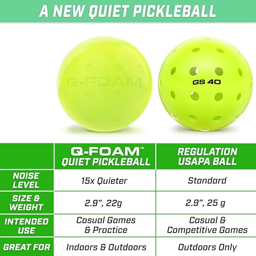 GoSports GS 40 Q-Foam Pickleballs - Quiet Foam Balls for Indoor or Outdoor Practice - 3 Pack - Image 3
