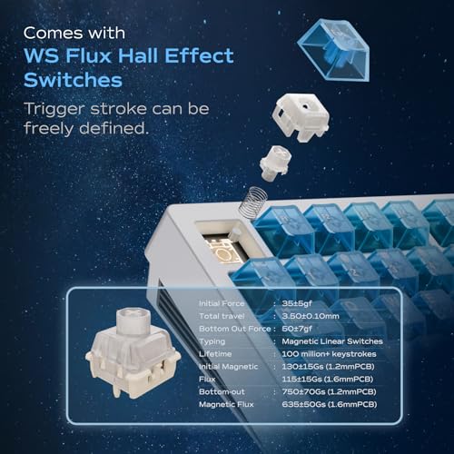 Image of OOCTPK Chilkey Slice75 HE Gaming Keyboard: Hall Effect Aluminum Keyboard with Flux Switch, Rapid Trigger, 8K Polling, Per-Key RGB Gaming Magnetic Switch Key Board for Gaming (Translucent Blue)