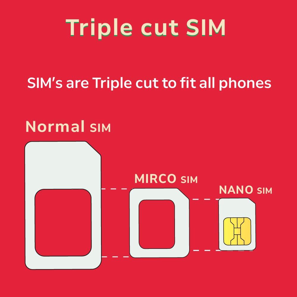 travSIM Marokko SIM-kaart | Oranje netwerk | 10GB Mobile Data | Hotspot beschikbaar | Gratis roaming in het Middellandse-Zeegebied | Het Marokkaanse SIM-kaartplan is 14 dagen geldig
