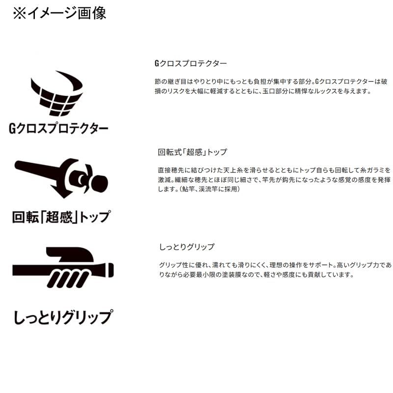 Amazon | シマノ(SHIMANO) アドバンフォース 急瀬 95 | シマノ(SHIMANO