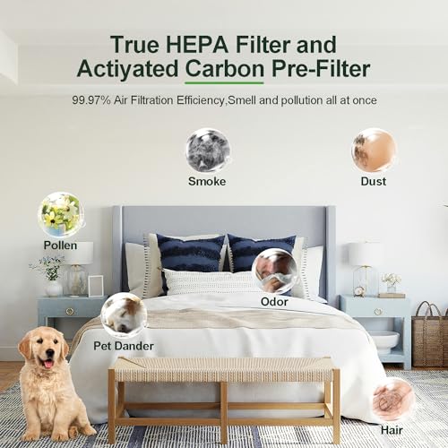 Image of LV-H128 True HEPA Replacement Filter, Compatible with LV-H128 Air Purifier, 3-Stage H13 True HEPA Filtration System, 4 Pack