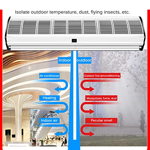 Over Deur Wandgemonteerd Luchtgordijn Voor Binnen 2 Snelheden Met Afstandsbediening Voor Winkel Natuurlijke Wind Deuren… - Image 6