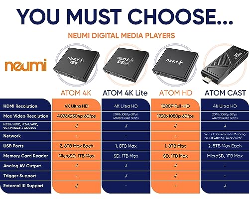 Image of NEUMI Atom 4K Digital Media Player for USB Drives and SD Cards, 4K 60fps | Plays 4K UHD 60fps video, HEVC H.265, HDMI and analog AV output, automatic playback and looping