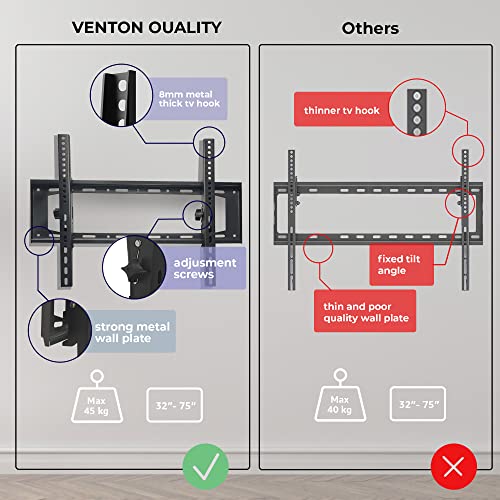 Venton Adjustable - Image 3
