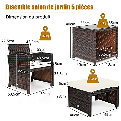 GIANTEX Salon de Jardin 2-4 Personnes en Résine, 2 Fauteuiles, 2 Repose-Pieds, Coussins, Table Basse Plateau en Verre Trempé avec Rangement, Mobilier de Jardin pour Cour, Terrasse, Blanc – Image 4