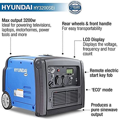 Hyundai 3200w Portable Inverter Generator, 210cc Petrol Engine, Caravan and Camping Quiet Generator, Sine Wave Output, Easy To Use With 3 Year Warranty - Image 3