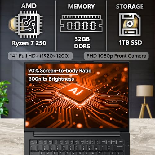 Lenovo ThinkPad E14 Gen 7 14" AMD Ryzen 7, 32GB RAM, 1TB SSD miniatura 3