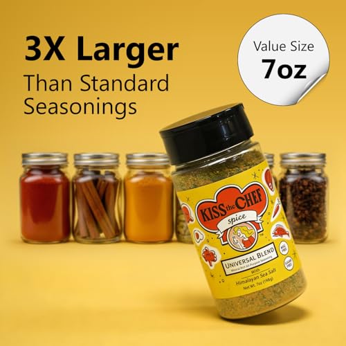 Spice Blend For Chicken