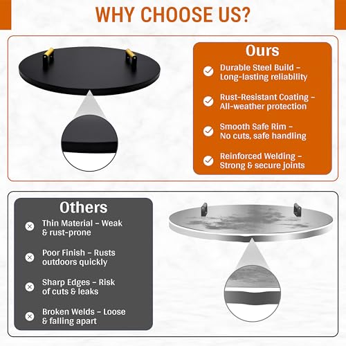 Simond Store Fire Pit Cover Round 38" - Rust Resistant 1.5mm Powder Coated Carbon Steel Firepit Lid with 2 Ergonomic Wooden Handles - Compatible for Fire Pit Inside Dia Up to 36"