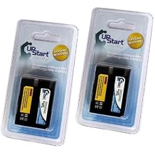 2 Pack - Replacement for Maxxum 5D Battery - Compatible with Konica Minolta NP-400 Digital Camera Battery 1600mAh 7.4V Lithium-Ion