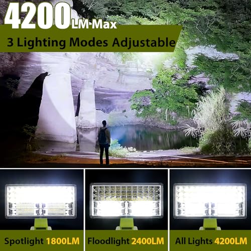 Image of 50W 4200LM Cordless LED Work Light for Ryobi One 18V Battery Portable Flood Lights for Outdoor Indoor Workshop Job Site, Floodlight & Spotlight Modes /Pivoting Head /USB Port(No Battery)