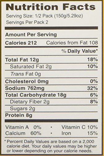 Mtr Shahi Paneer #TOP2