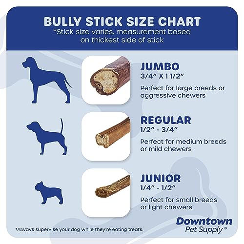 Downtown Pet Supply 12-inch Beef Bully Sticks for Large Dogs - Pack of 15, Rawhide Free Chews for Aggressive Chewers