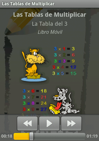 Audiocurso Las Tablas de Multiplicar