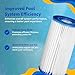 Type C 4.13-in x 8-in Replacement Pool Filter Cartridge - 4 Pack