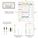 Newborn Baby or Toddler First Foods Tracker Whiteboard-Magnetic Dry Erase Daily Food Log-Reusable Daily Planner Chart to Log Feeding Food/Food Checklist/to-Do List - for New Parents,Nanny, Babysitter