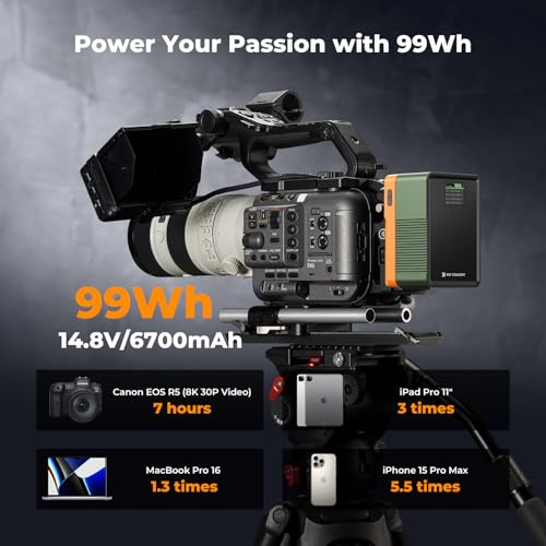 Image of K&F CONCEPT V Mount Battery 99Wh PD100W Fast Charge, 6700mAh V Lock Battery