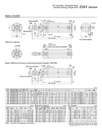Cylindre d'air CDG1BN20-50 pour manipulateur pneumatique standard - 3