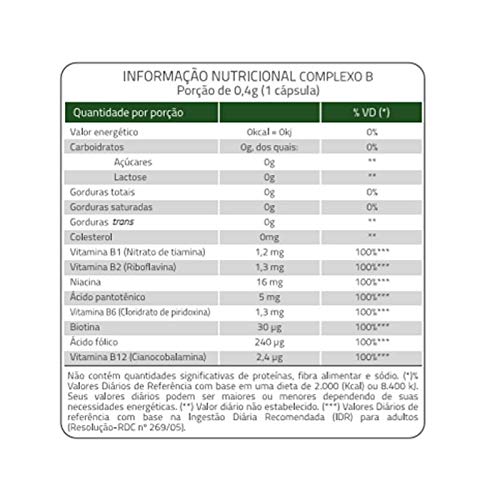 Complexo B Catarinense Pharma 60 Cápsulas