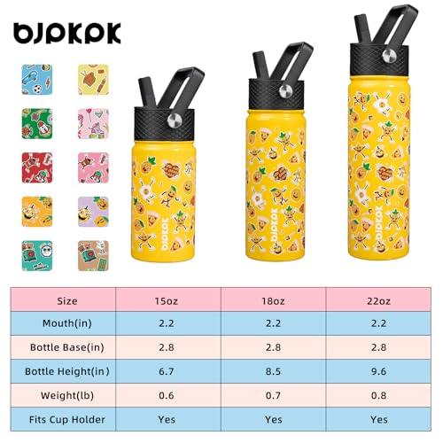 Image of BJPKPK Insulated Water Bottle, 15oz Stainless Steel with Straw Lid