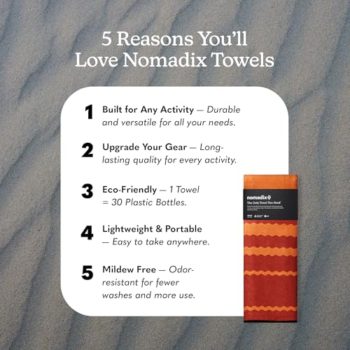 Image of Nomadix Original Towel - National Parks- Perfect for Beach, Pool, Travel, Camping, Yoga - Made with Recycled Materials - Super Absorbent - Sand Resistant
