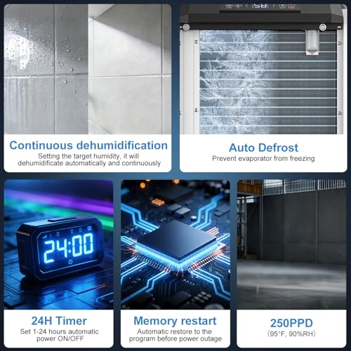 Image of 5-Year Limited Warranty Commercial Dehumidifier,Industrial Dehumidifier 250 Pint for 8,000 Sq.Ft Basement Warehouse Construction, Large Heavy Duty Dehumidifiers with Drain Hose, Auto Defrost,Restart