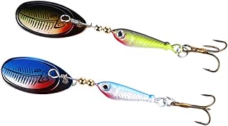 BESPORTBLE 2pcs bass Fishing Lure bass Bait Fishing Bait Fishing Accessaries Fishing Lures Accessories Hard Plastic Spinner Baits Fishing Accessories Metal Baits Fishing Hook Salmon