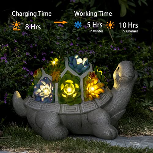 La Mejor review de Figuras para jardin los 10 mejores. 8 La Mejor review de Figuras para jardin los 10 mejores. 8