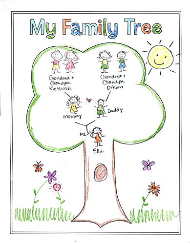 Hygloss Products 30145 - Poster di apprendimento