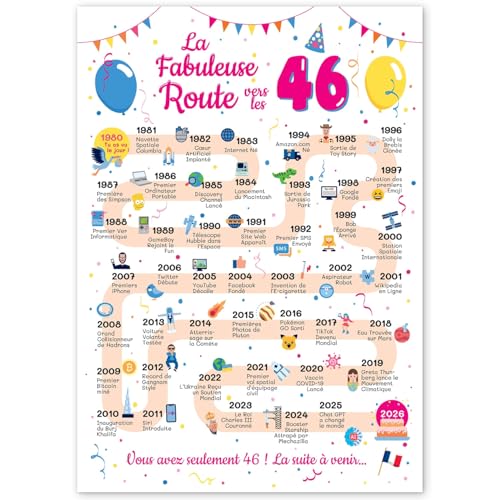 Grande Carte Anniversaire 46 Ans Femme et Homme - Idée Cadeau 46 ans Homme et Femme - Decoration Anniversaire 46 ans - Birthday Card 1980 - Carte Original La Fabuleuse Route vers les 46