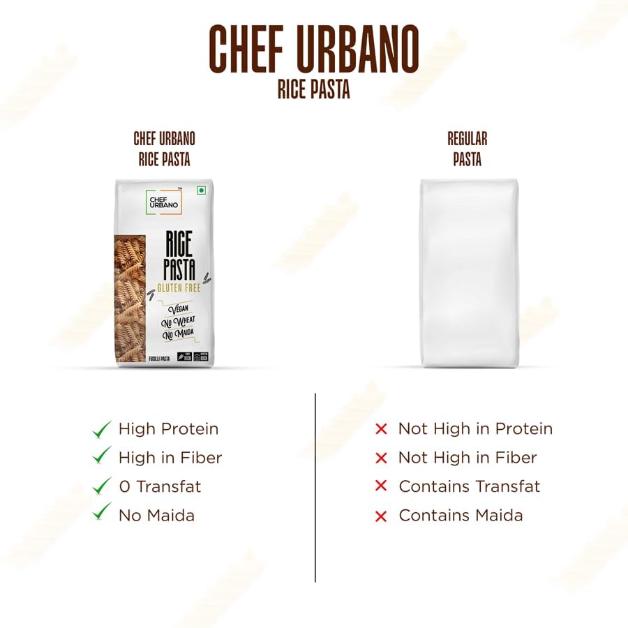 Image of Chef Urbano Gluten Free Rice Fusilli Pasta 250 Gms Pack of 2 | No Maida | No Wheat | No Transfat | Healthy Pasta | High Fibre | High Protein