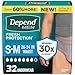 Depend FIT-FLEX Incontinence Underwear for Men, Maximum Absorbency, S/M, Gray (Packaging may vary)