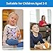 Coding Robot with Puzzle Card for Kids 3-8, Robobloq Qobo Preschool STEM...