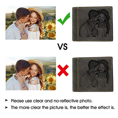 Amlion Personalized Wallets Custom Engraved Photo Wallet Gifts for Men Dad Husband3