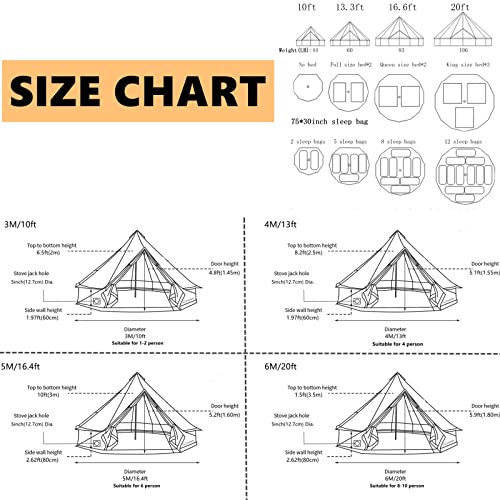 Danchel Outdoor Waterproof White Oxford Bell Tent For 4 Person Glamping, Family Camping Yurt Tent With Detachable Bottom 4M/13Ft #TOP5