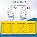 TBACKXH Faja Lumbar Hombre Y Mujer Con Almohadilla 3D Imagen de TBACKXH Faja Lumbar Hombre Y Mujer Con Almohadilla 3D