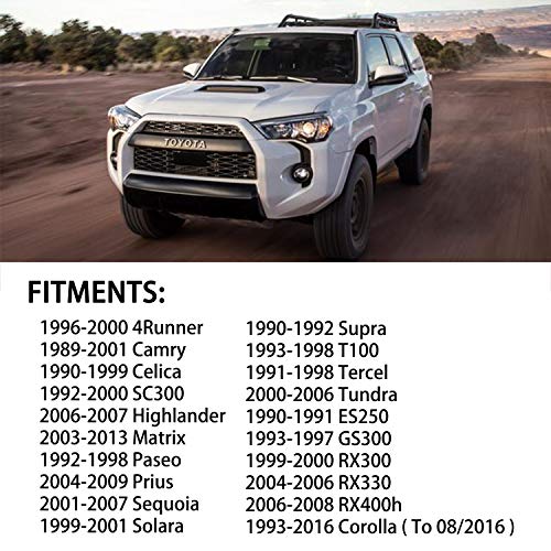 Fokes Radiator Cap Compatible With Toyota 4Runner Camry Celica Corolla Highlander Matrix Paseo Prius Sequoia Solara Supra T100 Tercel Tundra # 16401-20353 #TOP1